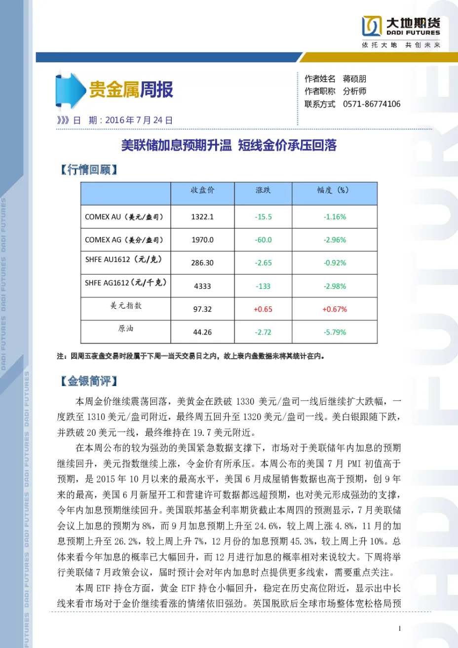 美国贵金属期货交易时间表(贵金属期货交割日)_https://www.vyews.com_技术指标_第1张