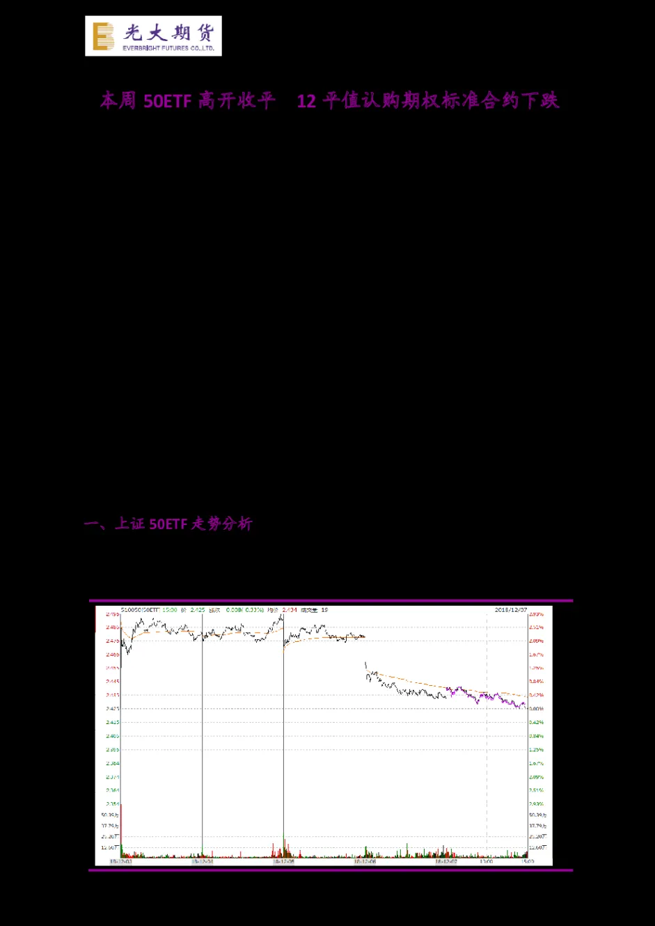 商品期货和50etf期权(期货和50etf期权哪个好)_https://www.vyews.com_黄金期货_第1张