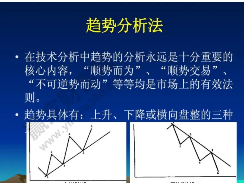 期货怎么这么低(期货怎样才能摊低成本)_https://www.vyews.com_期货品种_第1张