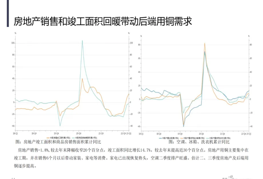 期货铜一手是多少数量(期货铜一手是几吨)_https://www.vyews.com_期货直播间_第1张