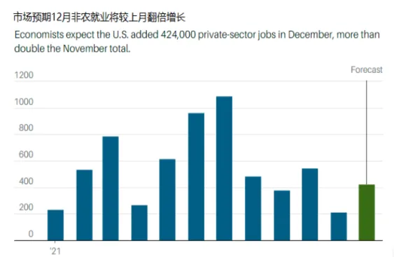 非农数据对期货有什么影响(非农数据对道指的影响)_https://www.vyews.com_原油直播间_第1张