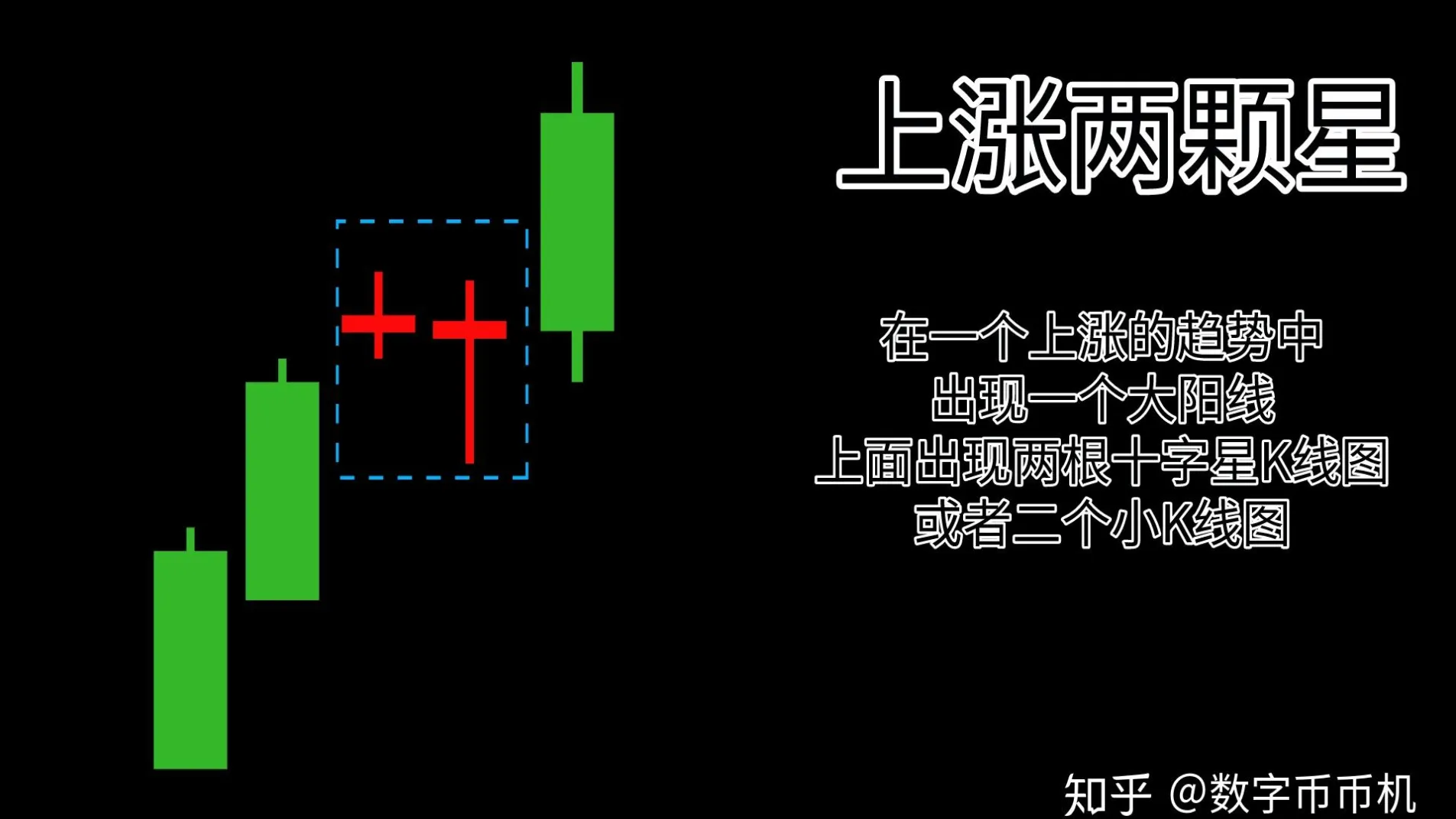 期货k线和股票k线有什么区别吗(期货k线图和股票k线图的趋势一样吗)_https://www.vyews.com_行情分析_第1张