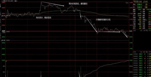 焦炭期货短线交易(焦炭期货实时行情)_https://www.vyews.com_原油直播间_第1张