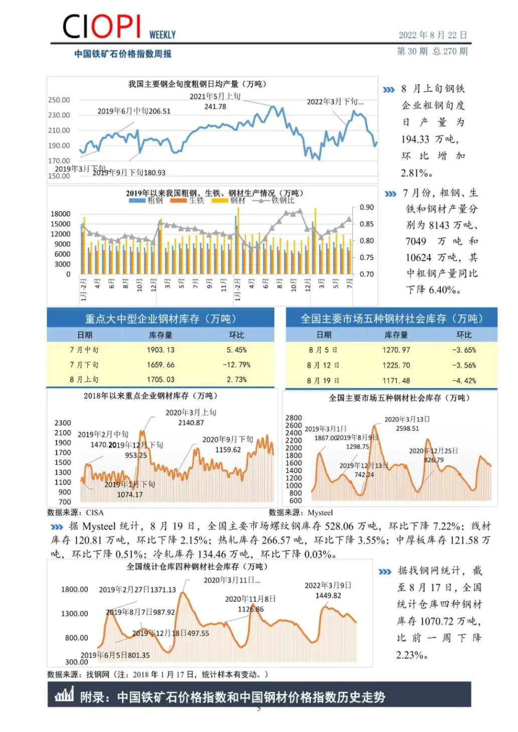 期货铁矿石实时(期货铁矿石实时价格行情)_https://www.vyews.com_黄金期货_第1张