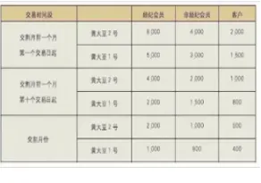 大豆期货质量怎么认定的(最新大豆期货基本分析报告)_https://www.vyews.com_期货百科_第1张