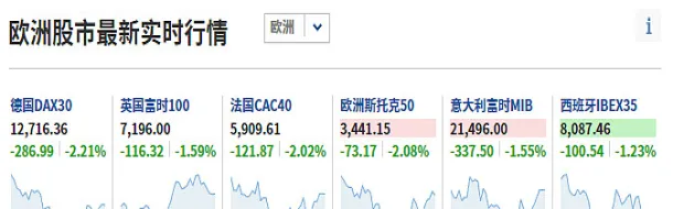 三大股指期货行情(美三大股指期货实时行情)_https://www.vyews.com_期货技术_第1张