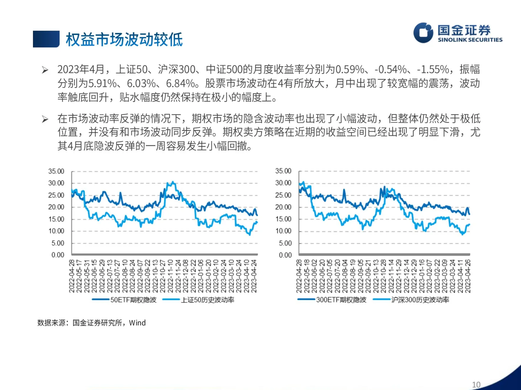 成立私募搞期货(期货私募盈利模式)_https://www.vyews.com_原油直播间_第1张