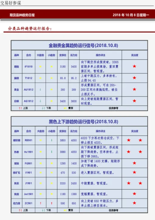 哪个期货品种便宜而且波动大(期货里面最便宜的是什么)_https://www.vyews.com_国际期货_第1张