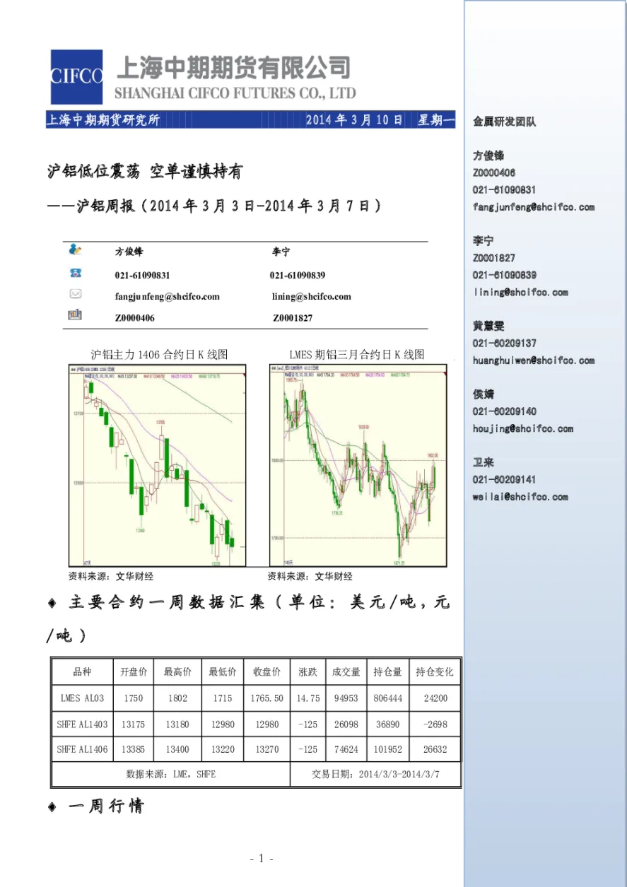 泸铝期货手续费(沪铝期货的走势特点)_https://www.vyews.com_技术指标_第1张