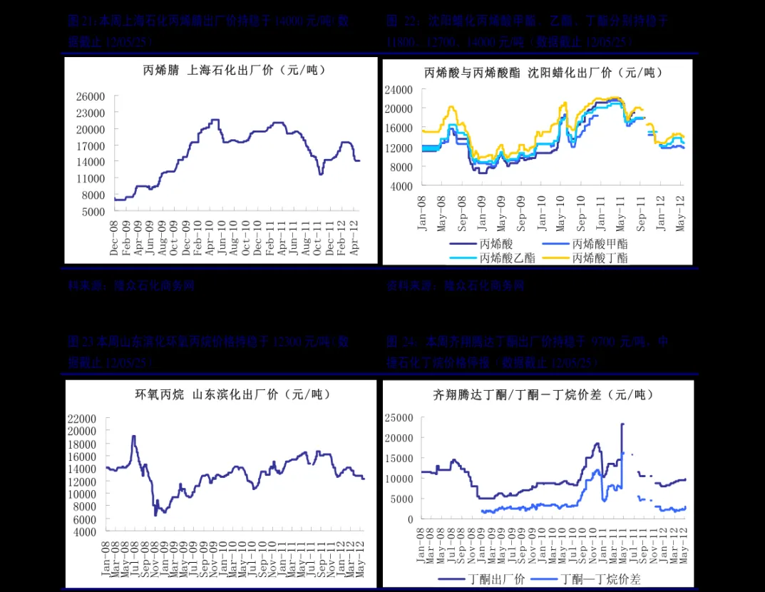 金属期货铜走势(期货铜今日行情)_https://www.vyews.com_内盘期货_第1张