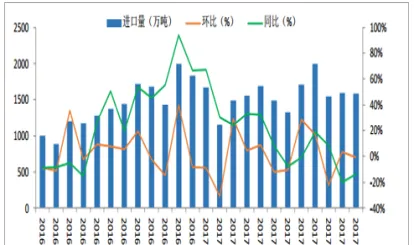 动力煤期货大跌股票(动力煤期货行情走势)_https://www.vyews.com_期货技术_第1张