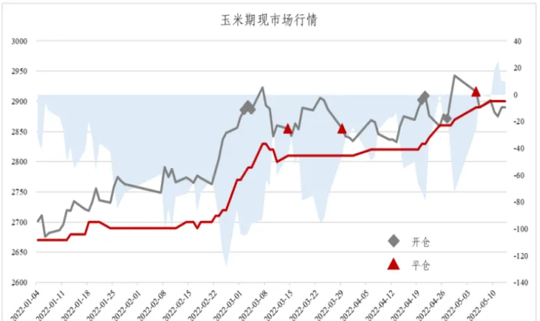 期货提保导致下跌(期货提保后保证金不足怎么办)_https://www.vyews.com_黄金期货_第1张