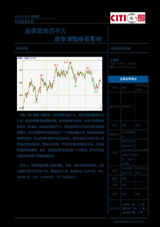 期货中如何应对震荡行情(期货怎么应对上下波动)_https://www.vyews.com_内盘期货_第1张