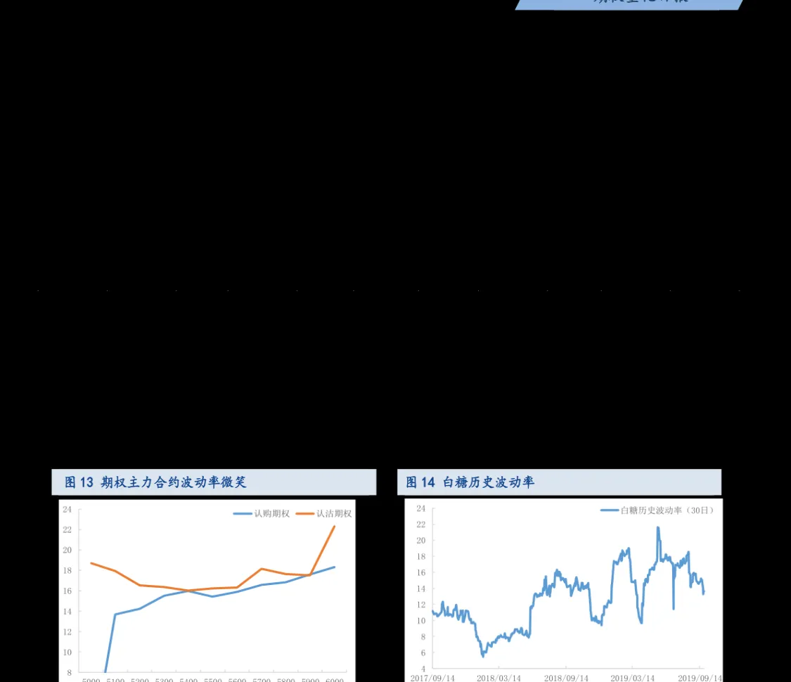 休市期货可以交易吗(期货交易休市时间)_https://www.vyews.com_原油直播间_第1张