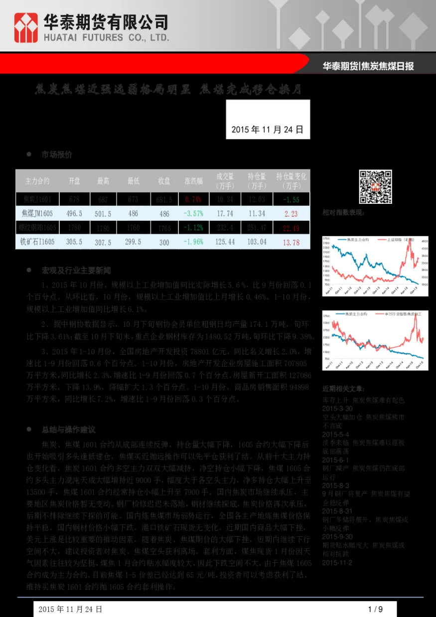 商品期货移仓时有大缺口(商品期货移仓费用)_https://www.vyews.com_股指期货_第1张