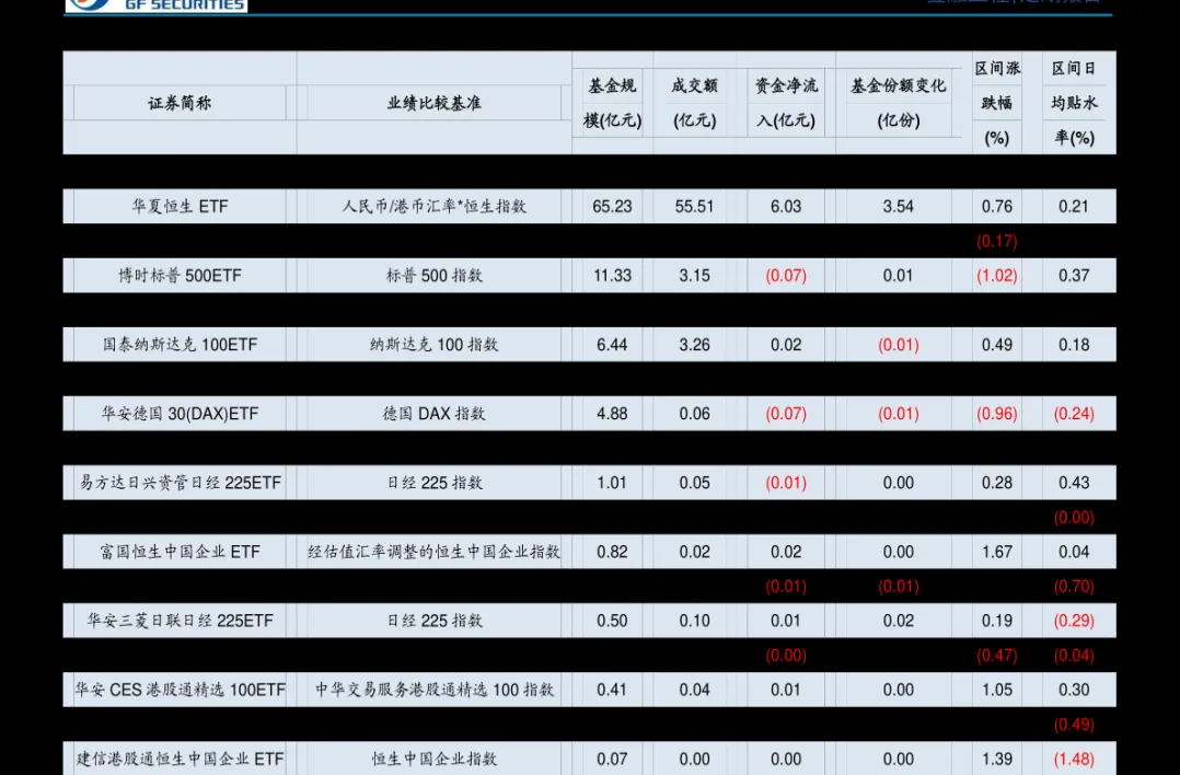 期货钢铁板块包含哪些(钢铁类期货有哪些)_https://www.vyews.com_股指期货_第1张