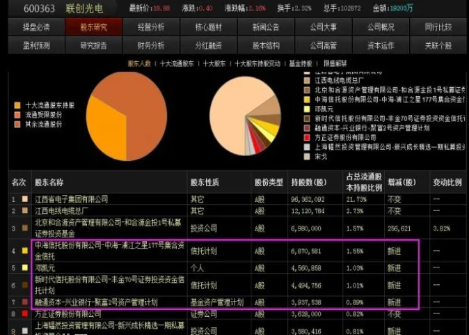 散户如何查股指期货持仓情况(散户如何看股票行情)_https://www.vyews.com_国际期货_第1张