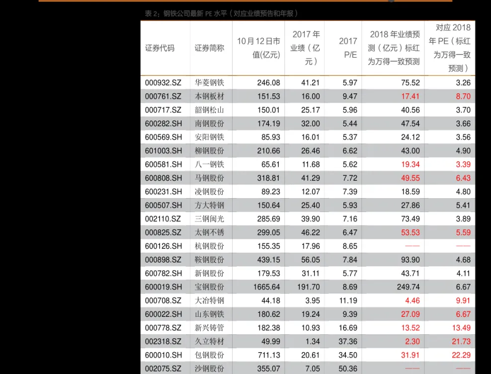 期货铜的涨跌幅(期货铜的涨跌幅怎么算)_https://www.vyews.com_内盘期货_第1张