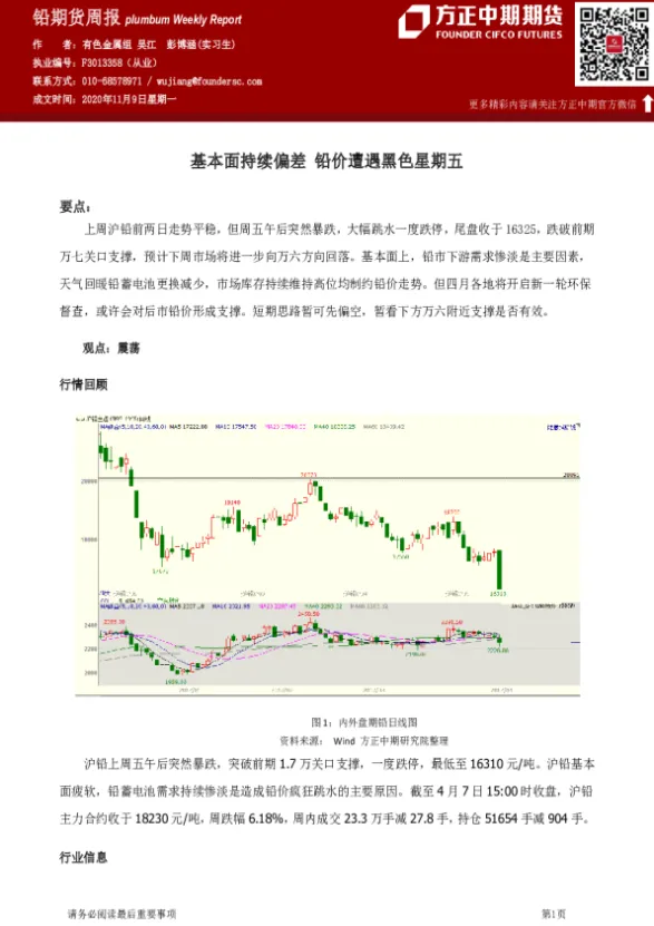 沪铅期货昨天行情图(沪铅期货一手几吨)_https://www.vyews.com_原油期货_第1张