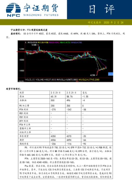 南证期货资管公示(南证期货最新消息)_https://www.vyews.com_期货品种_第1张