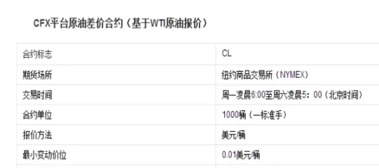 美国原油期货交易时间表(美国原油期货市场交易时间)_https://www.vyews.com_黄金期货_第1张