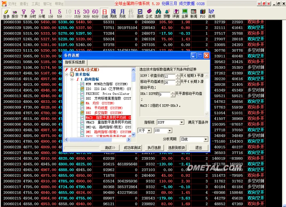 伦敦油期货实时行情(伦敦锌期货实时行情)_https://www.vyews.com_期货品种_第1张