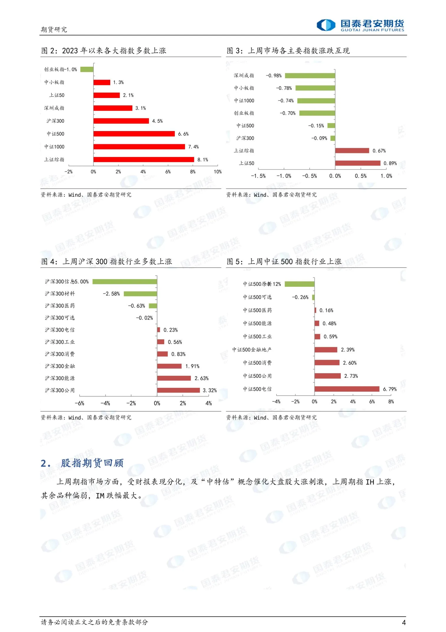 股指期货量减少(股指期货增减仓下跌)_https://www.vyews.com_原油直播间_第1张