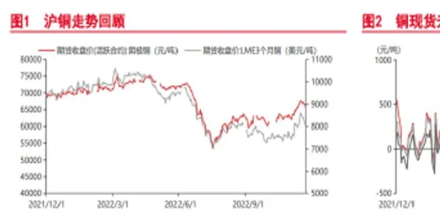 绿豆期货合约是什么样(绿豆期货走势图)_https://www.vyews.com_技术指标_第1张