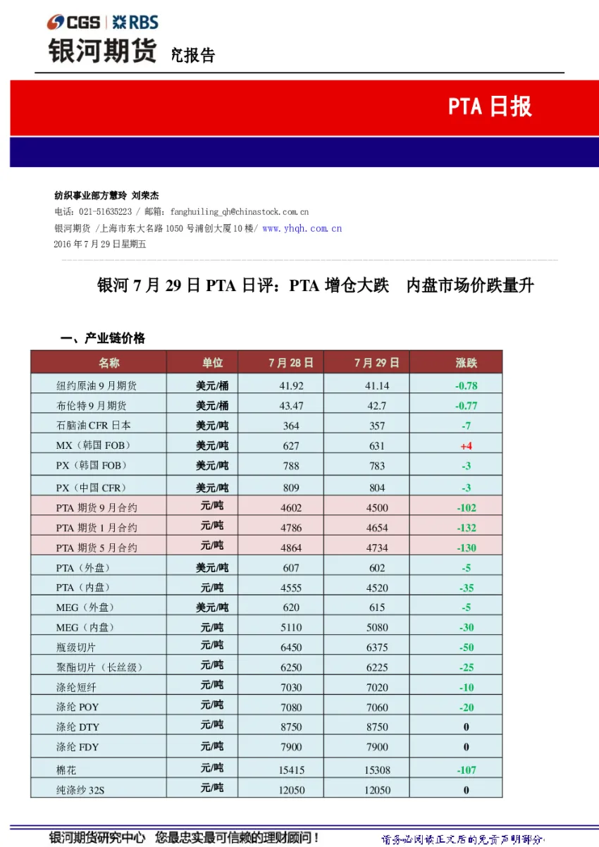 期货放量增仓下跌(期货放量增仓下跌意味着什么)_https://www.vyews.com_原油直播间_第1张