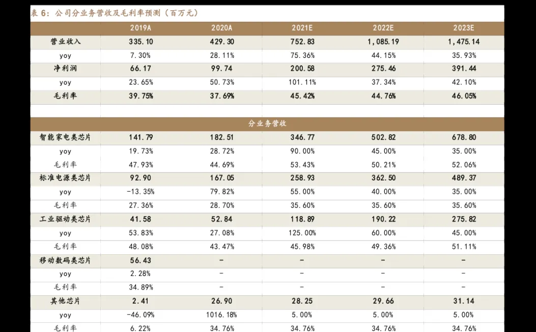 期货市场过年怎么休息(期货交易过年休盘时间)_https://www.vyews.com_期货直播间_第1张