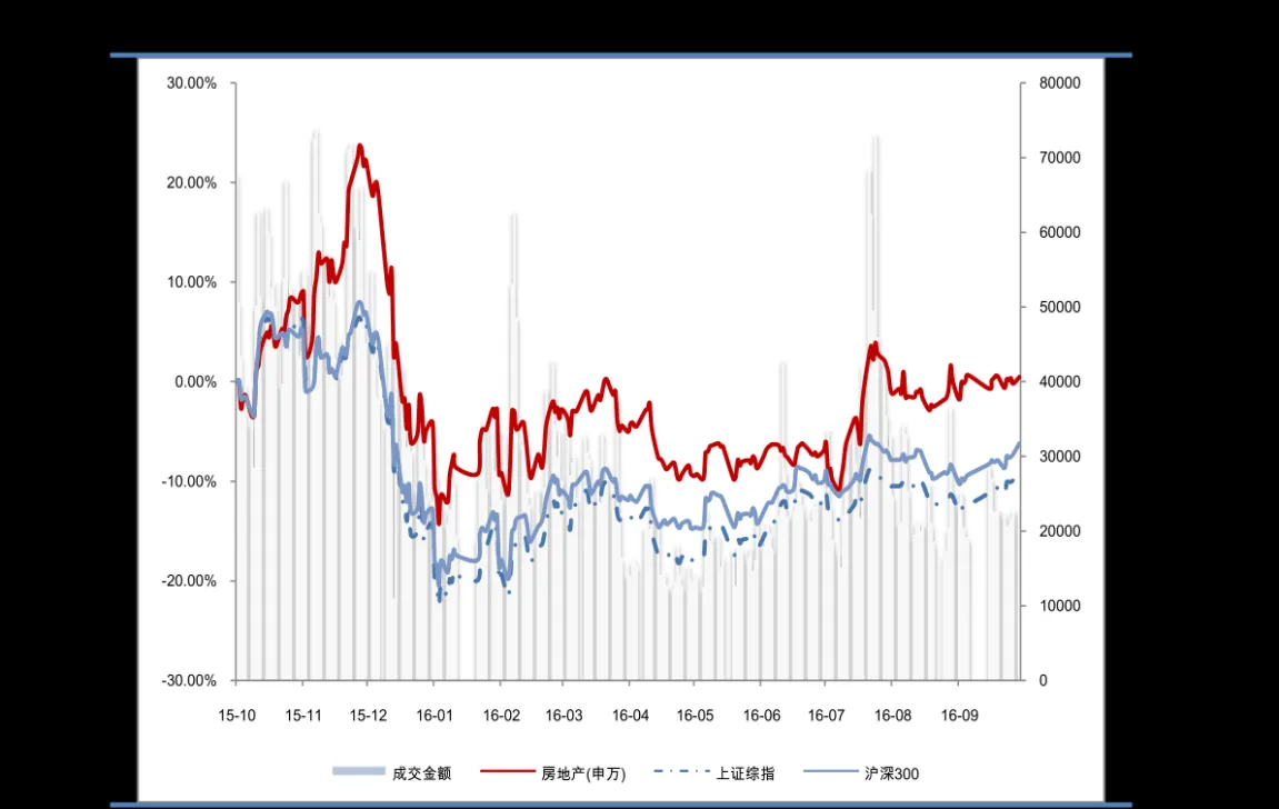 期货燃油目标价怎么算(期货燃油目标价怎么算出来的)_https://www.vyews.com_原油直播间_第1张