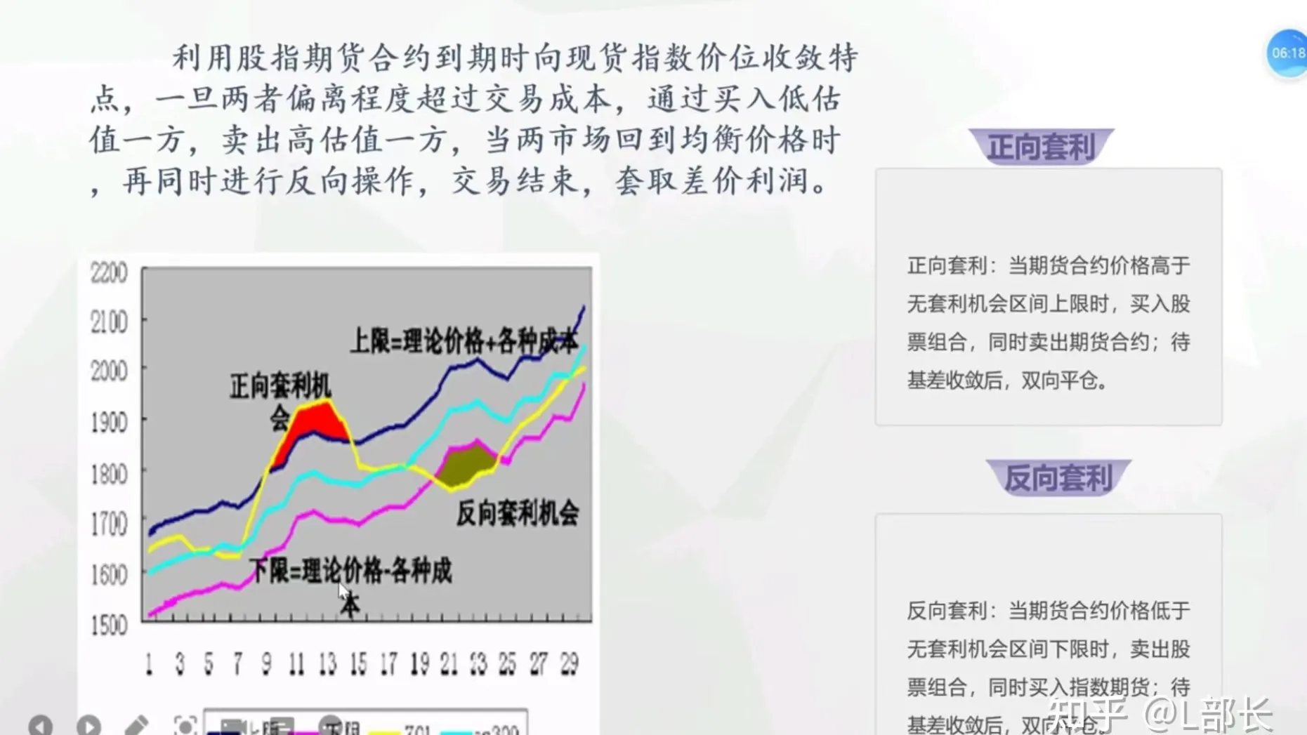 国外做股指期货(如何做外国股指期货)_https://www.vyews.com_股指期货_第1张