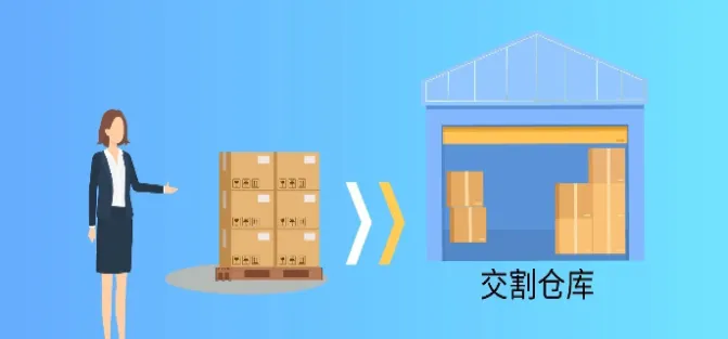 期货市场交割费用降低(期货交割的价格是市场价吗)_https://www.vyews.com_股指期货_第1张