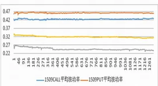 期货高胜率计算公式(期货高概率形态)_https://www.vyews.com_原油直播间_第1张