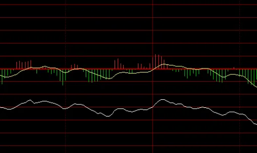 买股指期货在哪里能做(买股指期货在哪里能做交易)_https://www.vyews.com_国际期货_第1张