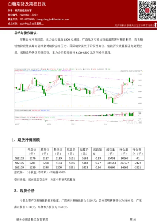 sr2103白糖期货走向(白糖期货2109)_https://www.vyews.com_期货品种_第1张