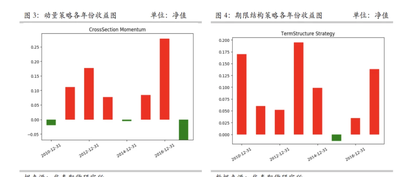 商品期货每月都有到期合约(商品期货到期日)_https://www.vyews.com_期货直播间_第1张