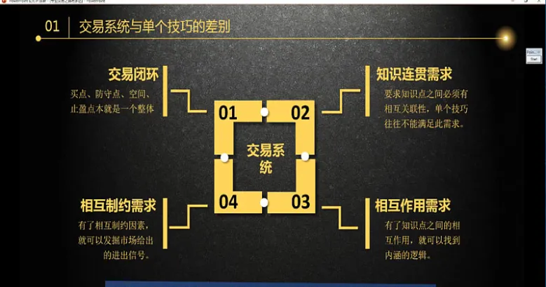 商品期货总的仓位减仓(期货仓位控制的原则和技巧)_https://www.vyews.com_期货行情_第1张