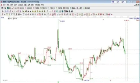 期货etf会连续跌停吗(期货有连续跌停吗)_https://www.vyews.com_内盘期货_第1张