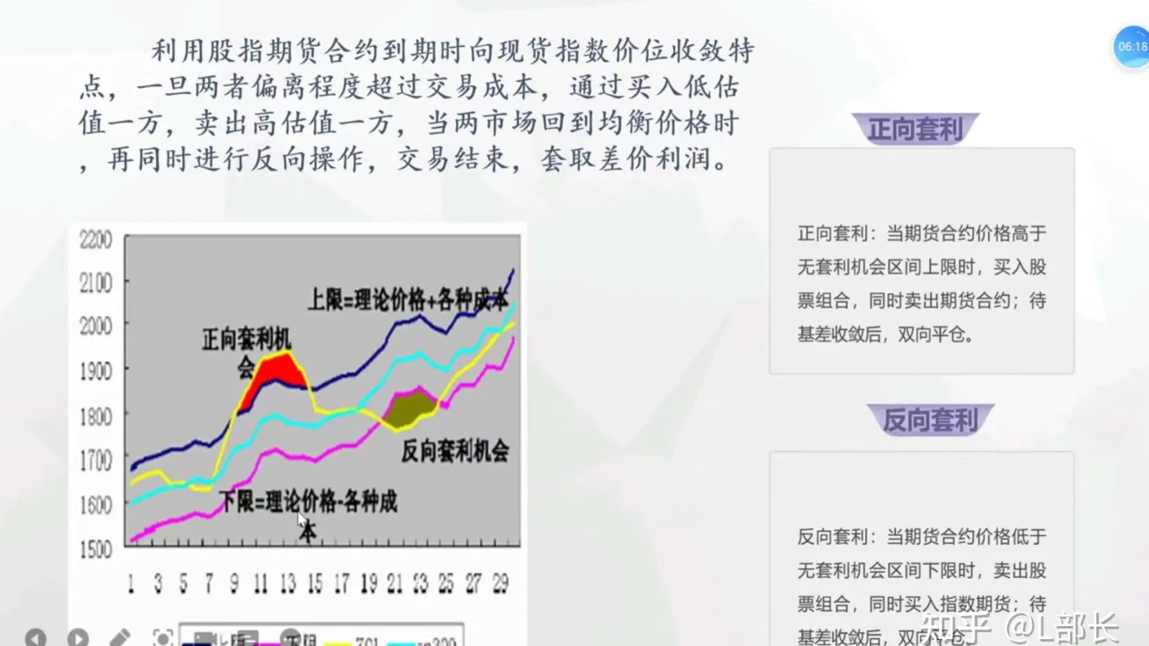 股指期货变动价位(股指期货涨跌幅限制)_https://www.vyews.com_国际期货_第1张