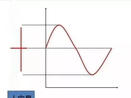 期货k线为什么没有往年的(期货k线为啥有那么大的跳空)_https://www.vyews.com_期货直播间_第1张