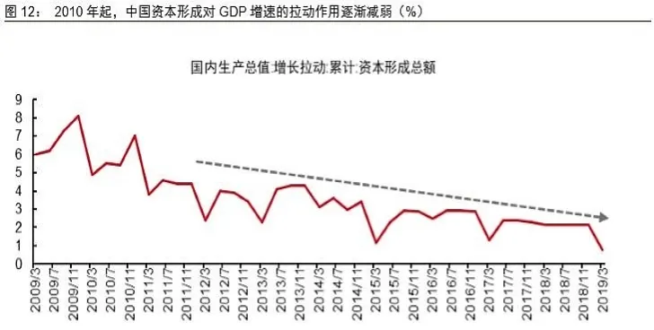 国内期货杠杆有超过10倍的吗(国内期货杠杆有超过10倍的吗为什么)_https://www.vyews.com_内盘期货_第1张