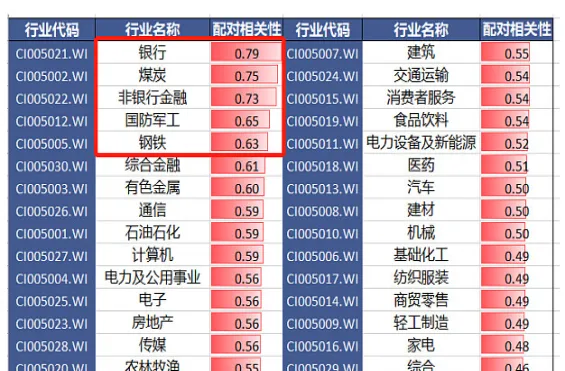 北美etf期货(商品期货etf交易)_https://www.vyews.com_技术指标_第1张