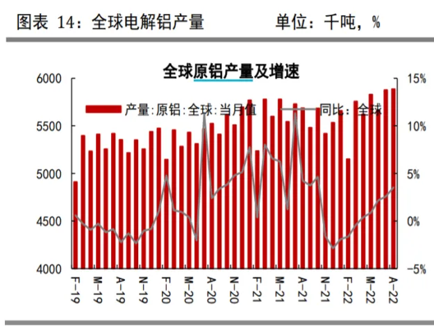 铝期货交割仓设立条件(铝期货交割日是每月几号)_https://www.vyews.com_期货品种_第1张