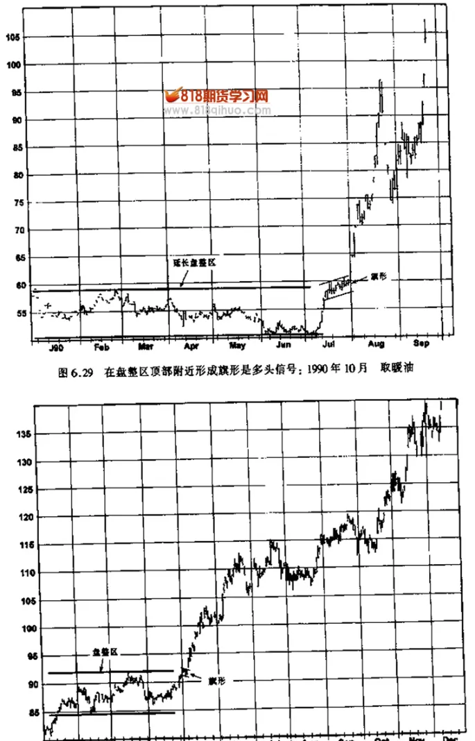 期货黄金外盘详解(黄金期货外盘交易规则)_https://www.vyews.com_期货技术_第1张