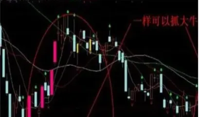 期货平仓与平今是什么意思(期货平仓和平今的区别)_https://www.vyews.com_技术指标_第1张