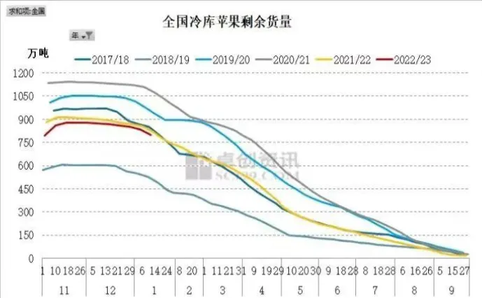 期货历史最多几个品种涨停过(期货历史最多几个品种涨停过几次)_https://www.vyews.com_期货直播间_第1张