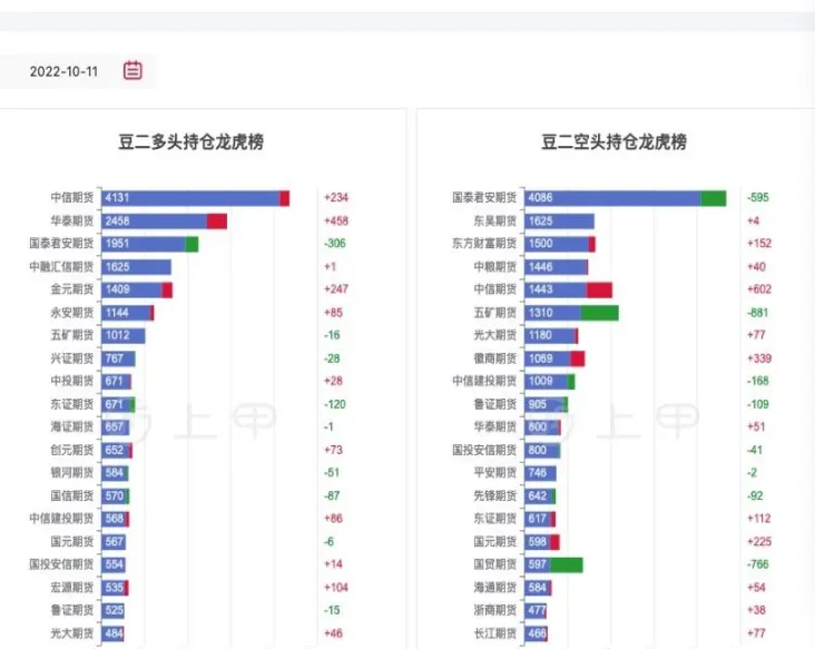 10月25号期货行情预测（10月15日股市行情预测）_https://www.vyews.com_内盘期货_第1张