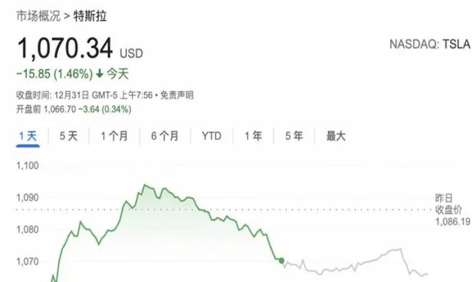 苹果期货什么时候开盘最好（苹果期货的开盘时间）_https://www.vyews.com_期货行情_第1张