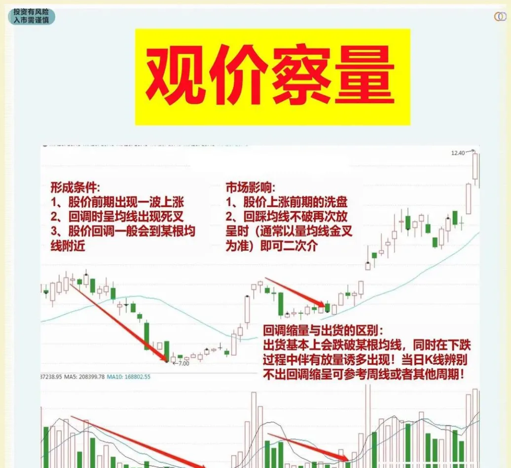 怎么看期货历史收盘价（怎么看期货历史收盘价）_https://www.vyews.com_期货百科_第1张